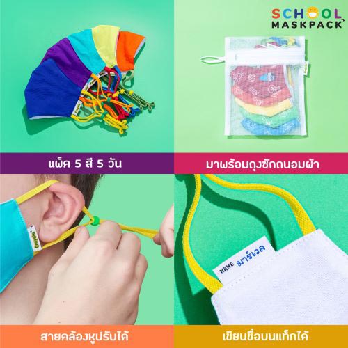 SchoolMaskPack™ หน้ากากผ้าดีไซน์สุดน่ารัก ได้รับมาตรฐานความปลอดภัยจากอเมริกา