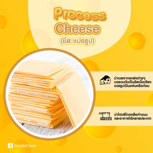 ชีสแปรรูป Process Cheese