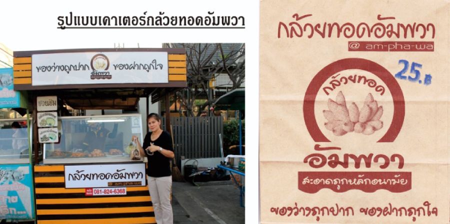 แฟรนไชส์กล้วยทอดอัมพวา