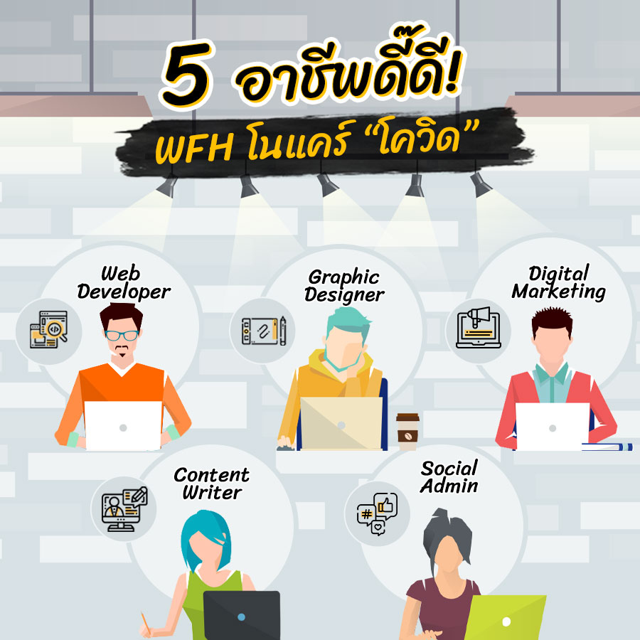 5 อาชีพดี๊ดี WFH โนแคร์โควิด