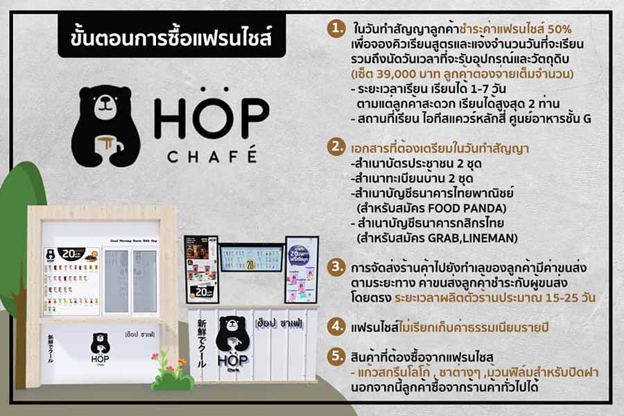 เช็คความฟิน !! HOP CHAFE 68 สาขาทั่วไทย ใกล้บ้านใครไปซื้อ & สั่งผ่านแอปฯ