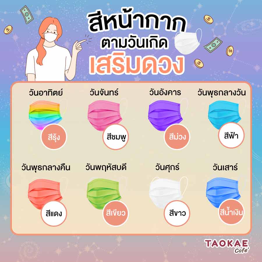 สีหน้ากาก เสริมดวงตามวันเกิด