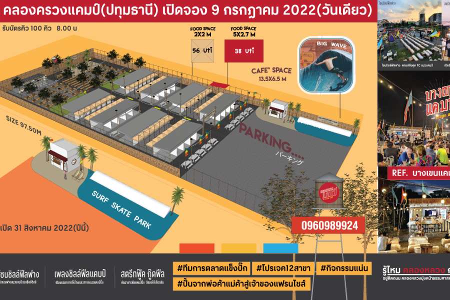 พื้นที่ให้เช่าและทำเลค้าขาย ตลาดนัด