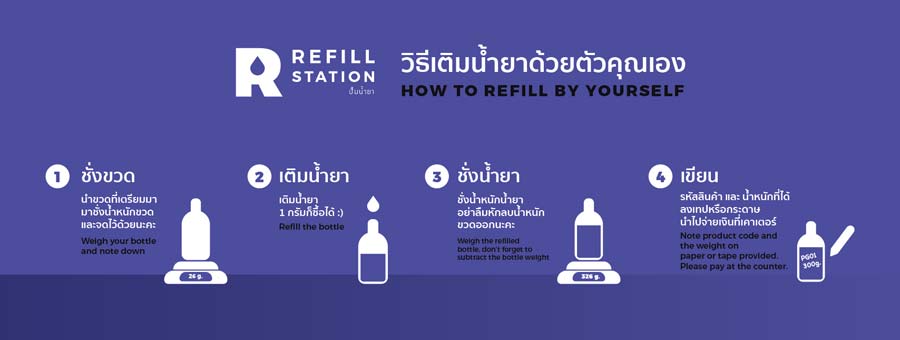 Refill Station ร้านเติมน้ำยา รักษ์โลก ปั้มเติมน้ำยาซักผ้า สบู่เหลว แชมพู