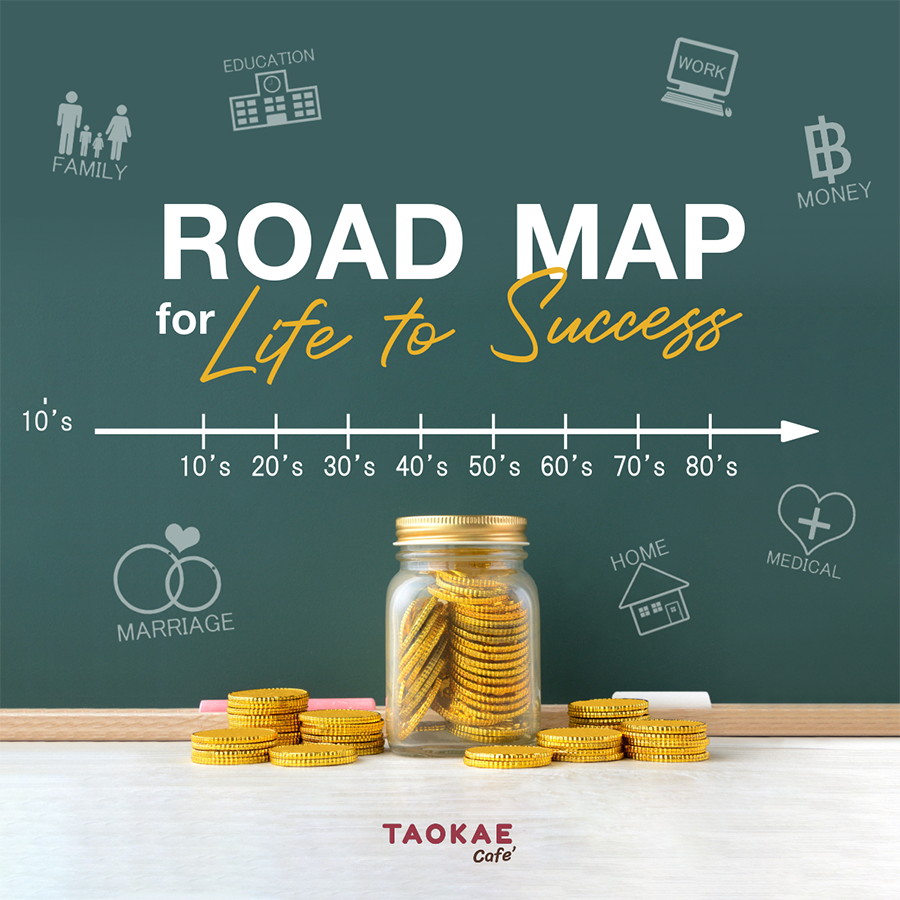 M Road Map for Life To Success