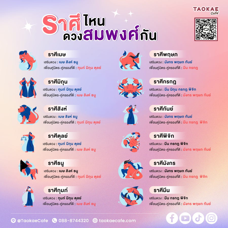 ดวงการเงิน ราศีไหน ดวงสมพงศ์กัน คบแล้วรุ่ง เสริมดวงกัน