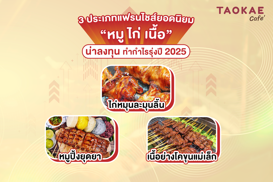 3 ประเภทแฟรนไชส์ยอดนิยม “หมู ไก่ เนื้อ”  น่าลงทุน ทำกำไรรุ่งปี 2025