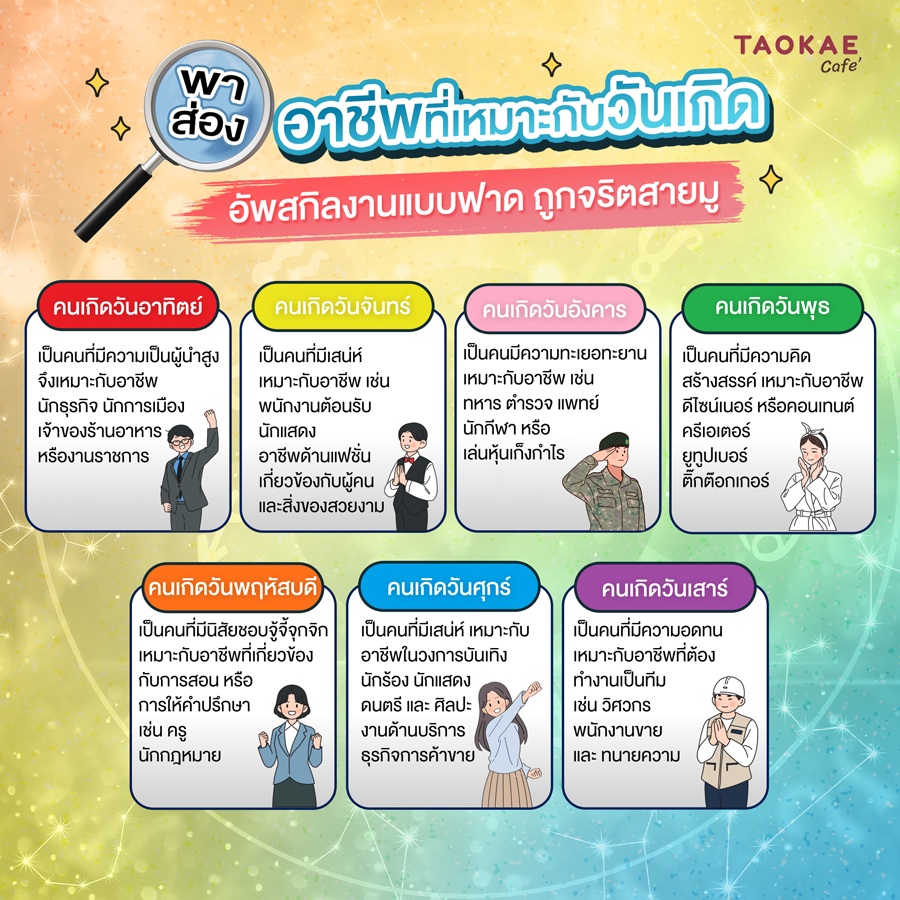อาชีพที่เหมาะสมกับวันเกิดอัพสกิลงานแบบฟาด ถูกจริตสายมู