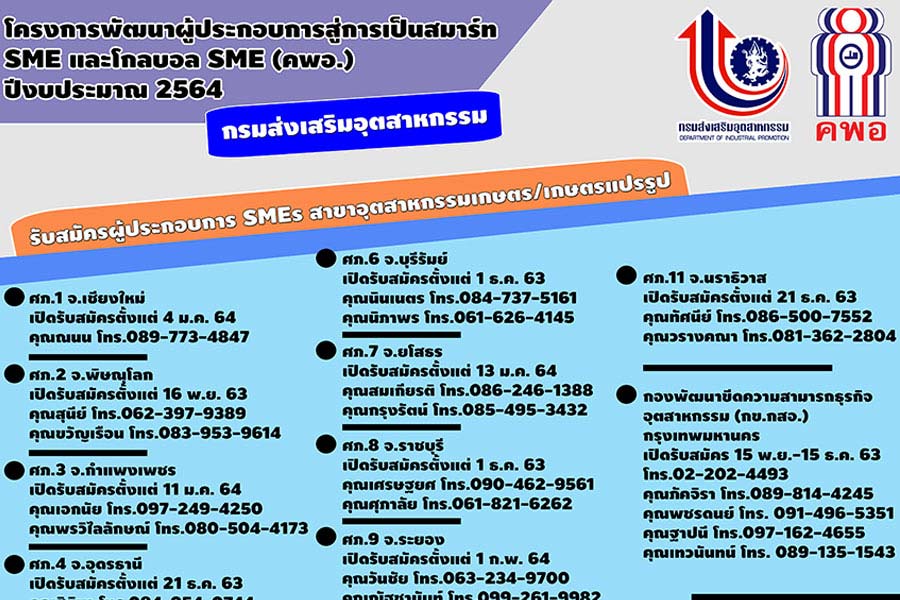 SMEs กสอ.ชวนผู้ประกอบการพัฒนาสู่การเป็นสมาร์ท SME และโกลบอล SME